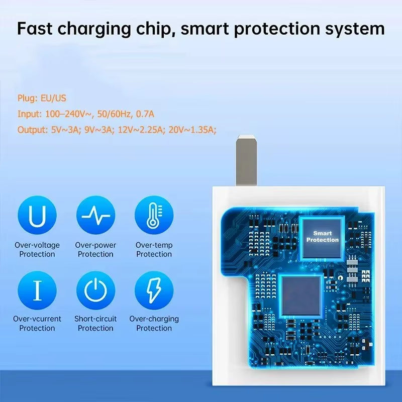 33W USB Fast Charger QC 3.0 for Xiaomi 14/13/12/11/10 Ultra Redmi Note 12T/13 Pro/K60/K50 POCO F5 EU/US Plug Power Adapter