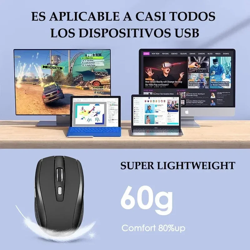 2.4G Wireless Mouse Silent Mouse Adjustable DPI Levels Portable Charging Mobile Optical Office Mouse for Notebook PC Macbook